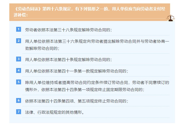 什么是经济补偿？应何时支付？