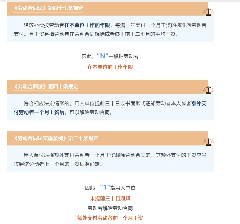 什么是经济补偿？应何时支付？