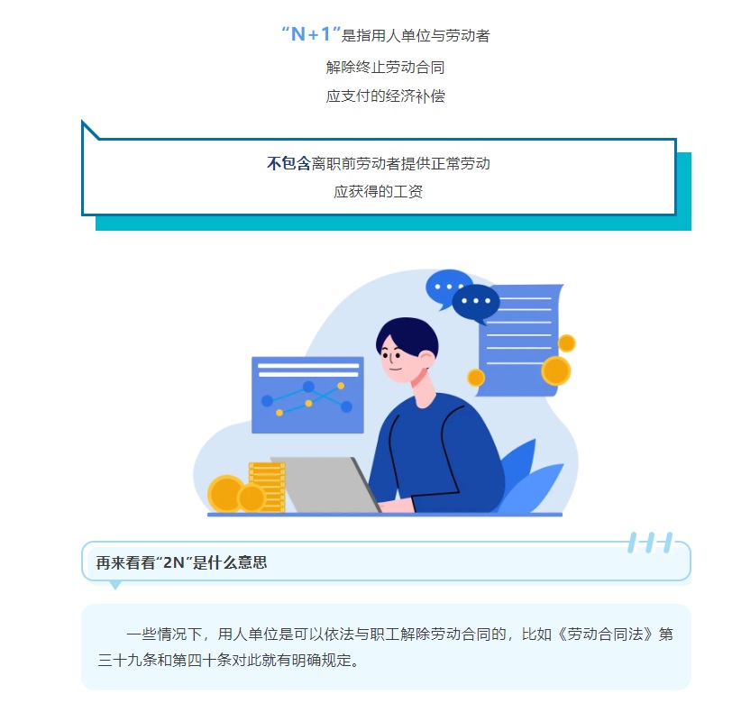什么是经济补偿？应何时支付？