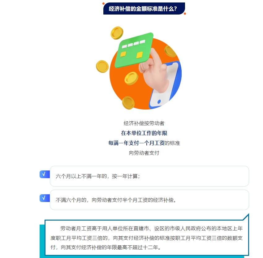 什么是经济补偿？应何时支付？