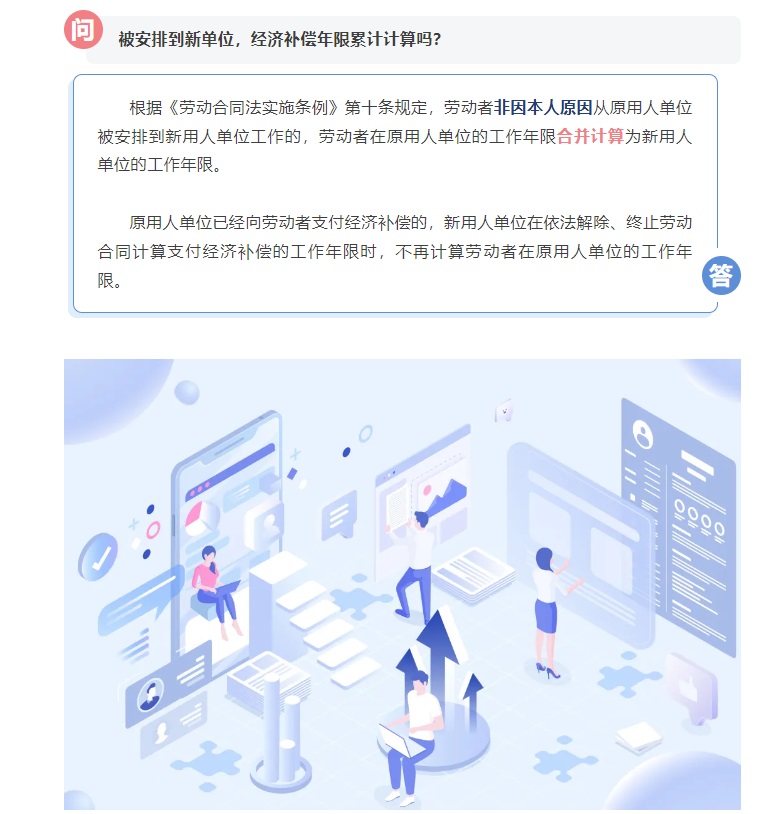 什么是经济补偿？应何时支付？