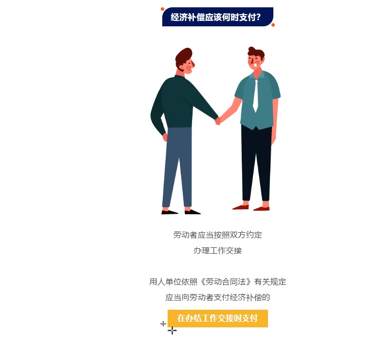 什么是经济补偿？应何时支付？