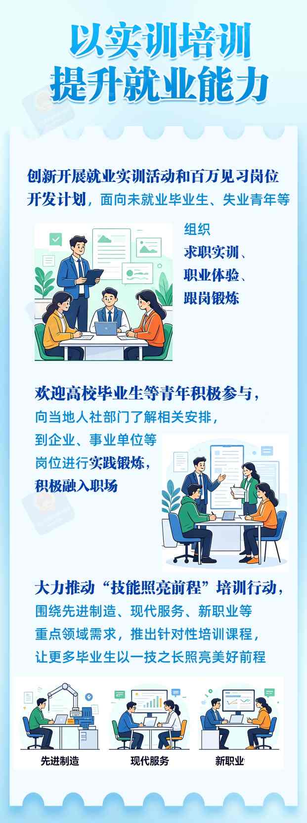 促进高校毕业生等青年就业创业，利好政策一图看懂→