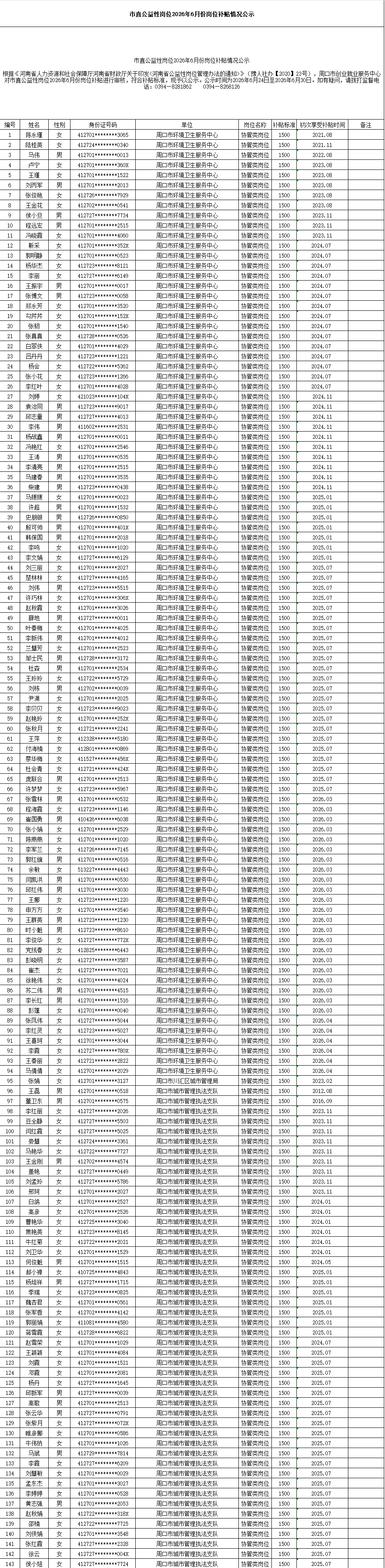 市直公益性岗位2026年6月份岗位补贴情况公示