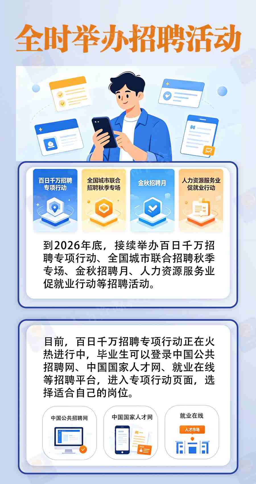 @离校未就业毕业生，五项就业帮扶举措，一图看懂！