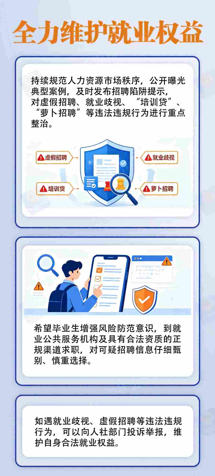 @离校未就业毕业生，五项就业帮扶举措，一图看懂！