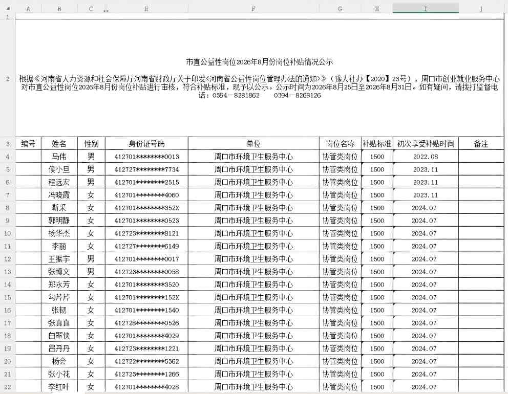 市直公益性岗位2026年8月份岗位补贴情况公示