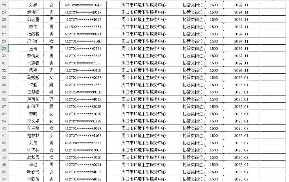 市直公益性岗位2026年8月份岗位补贴情况公示