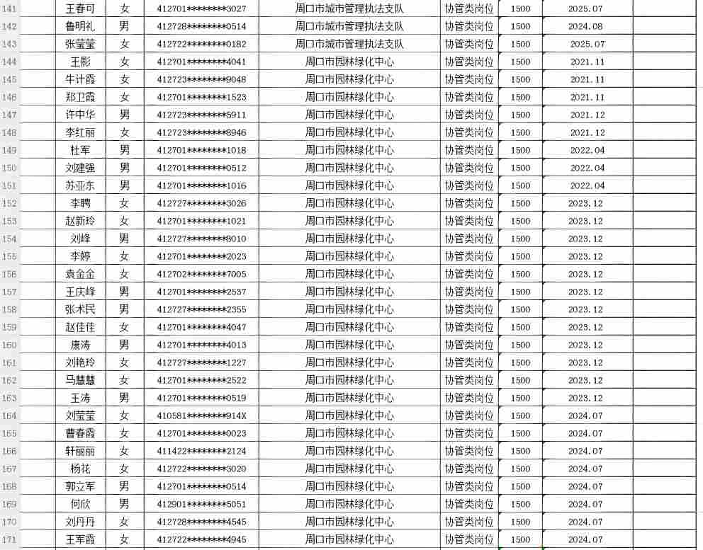 市直公益性岗位2026年8月份岗位补贴情况公示