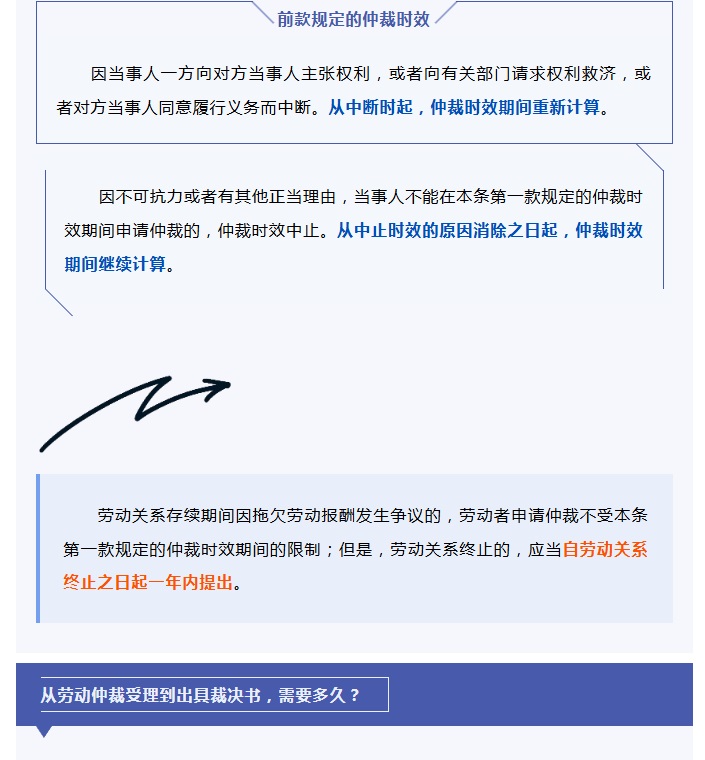 工资、用工起纠纷？收好这份仲裁攻略
