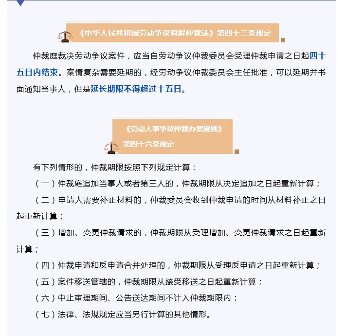 工资、用工起纠纷？收好这份仲裁攻略
