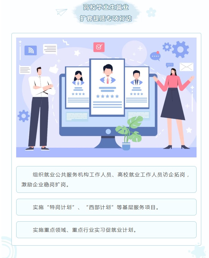 @高校毕业生等青年：就业支持计划，速速了解