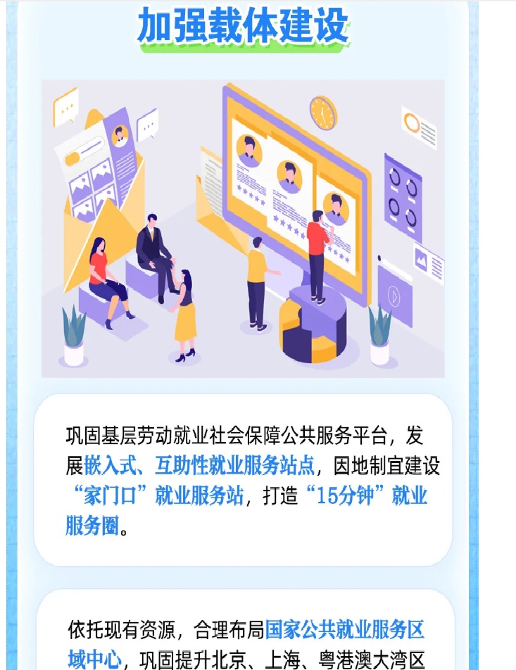 高品质就业公共服务供给行动，好政策一图get