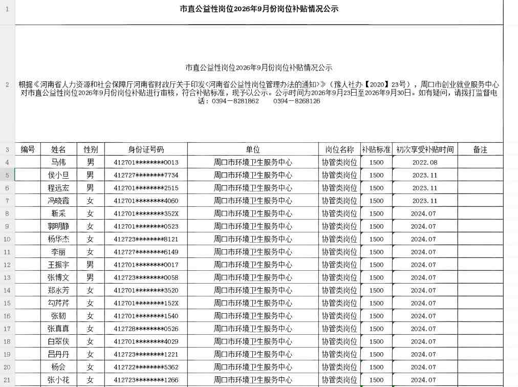 市直公益性岗位2026年9月份岗位补贴情况公示