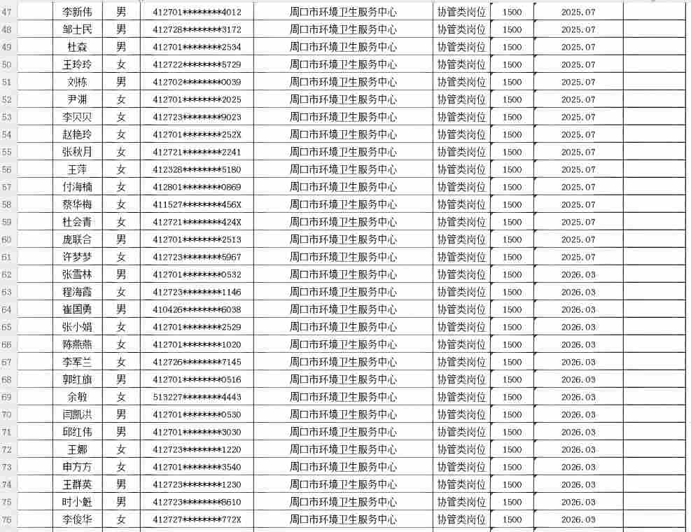 市直公益性岗位2026年9月份岗位补贴情况公示